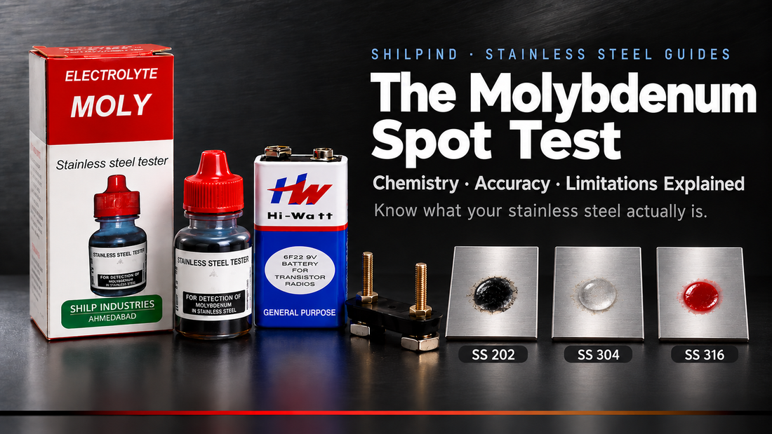 The Molybdenum Spot Test: What It Actually Detects (and Where It Can Mislead You)